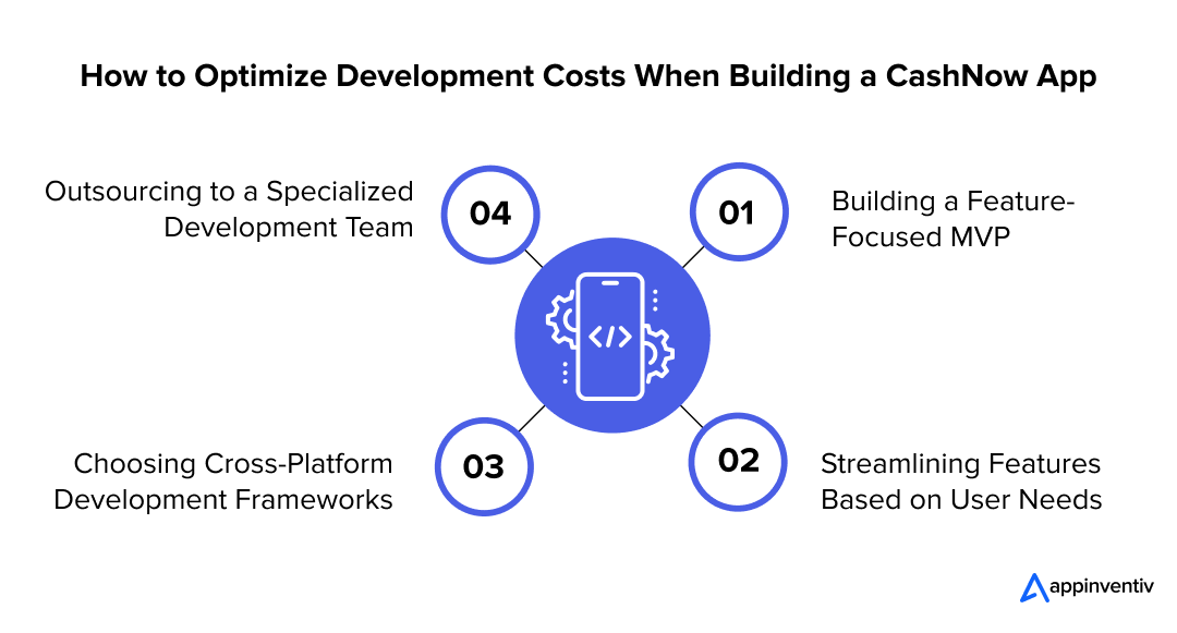 How to Optimize Development Costs When Building a CashNow App