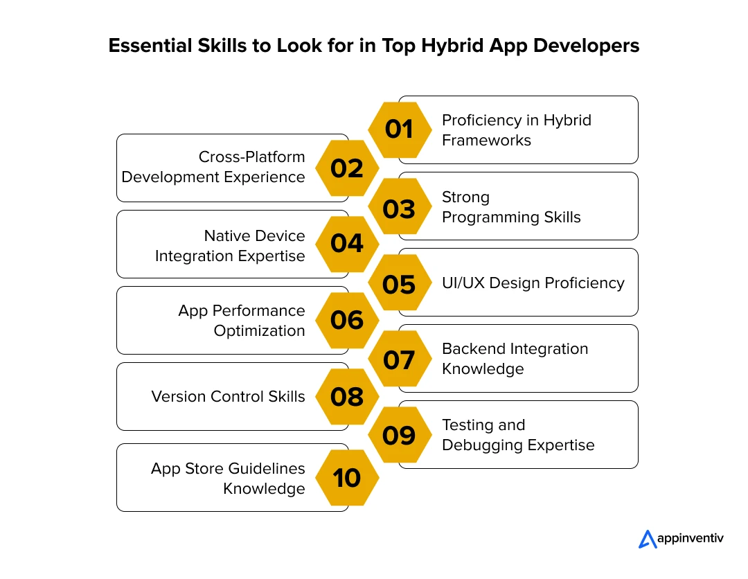 Key Expertise Required for Hiring the Best Hybrid App Developers