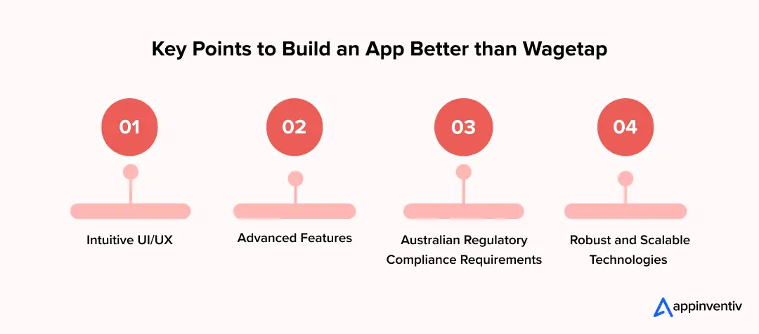 Key Points to Build an App Better than Wagetap