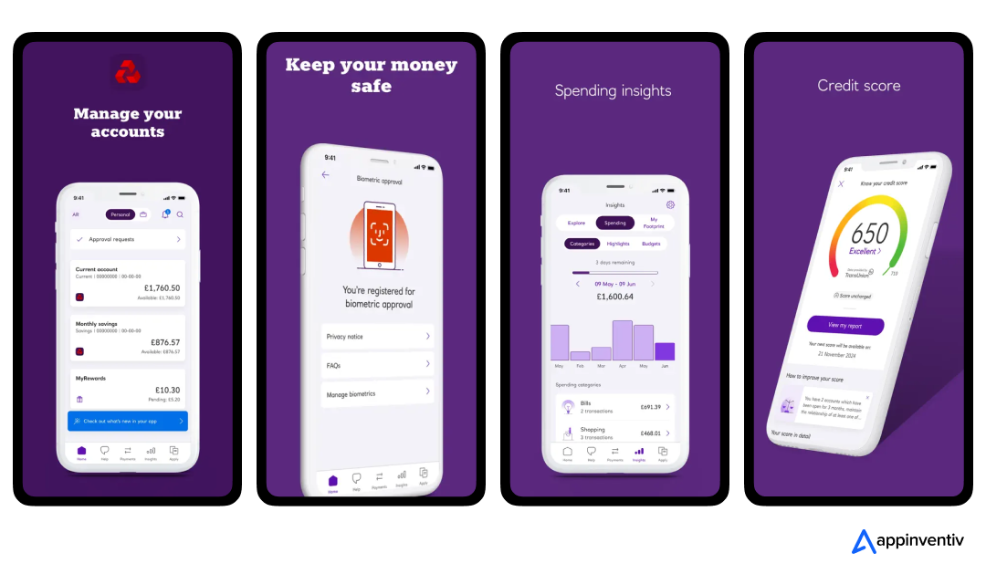 Digital Banking 