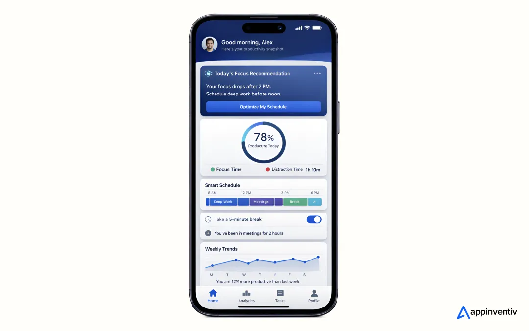 AI Productivity Coaching Apps AI Productivity Coaching Apps