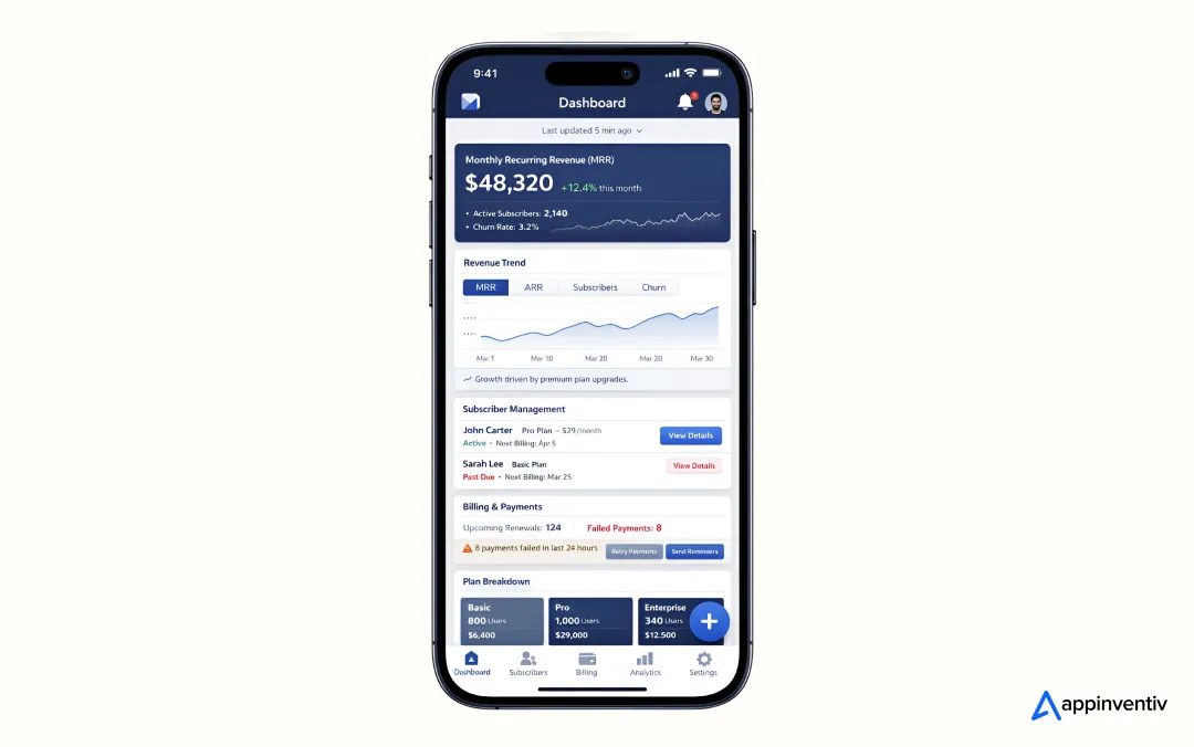 Subscription Business Management Apps Subscription Business Management Apps