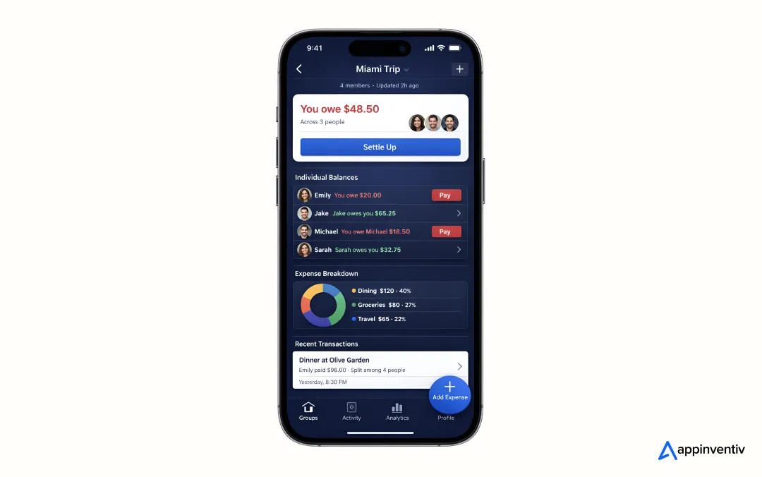 Expense Splitting Apps Expense Splitting Apps