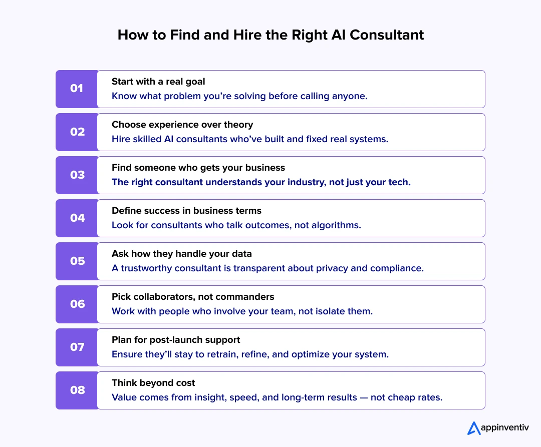 How to Find and Hire the Right AI Consultant How to Find and Hire the Right AI Consultant