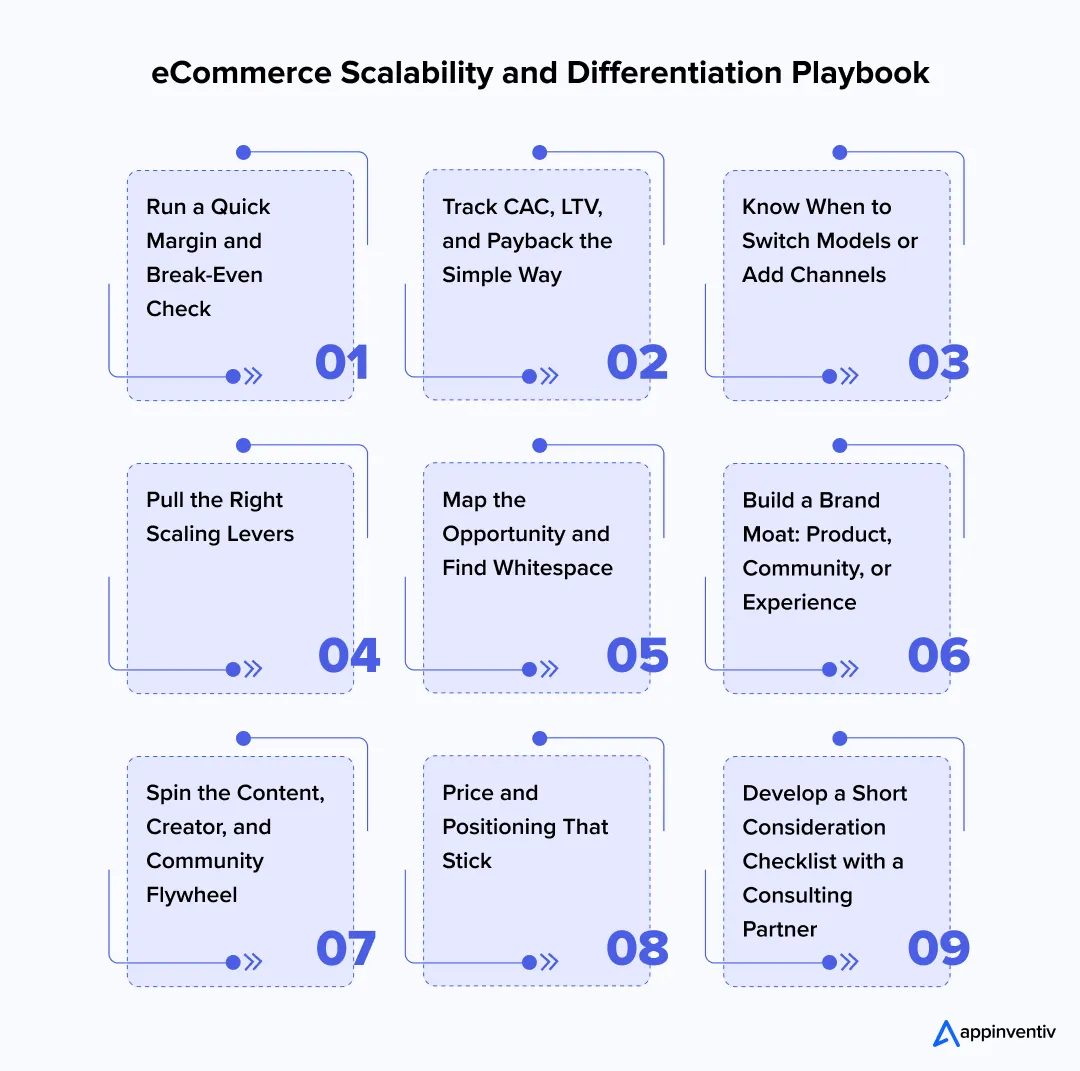 eCommerce Scalability and Differentiation Playbook eCommerce Scalability and Differentiation Playbook