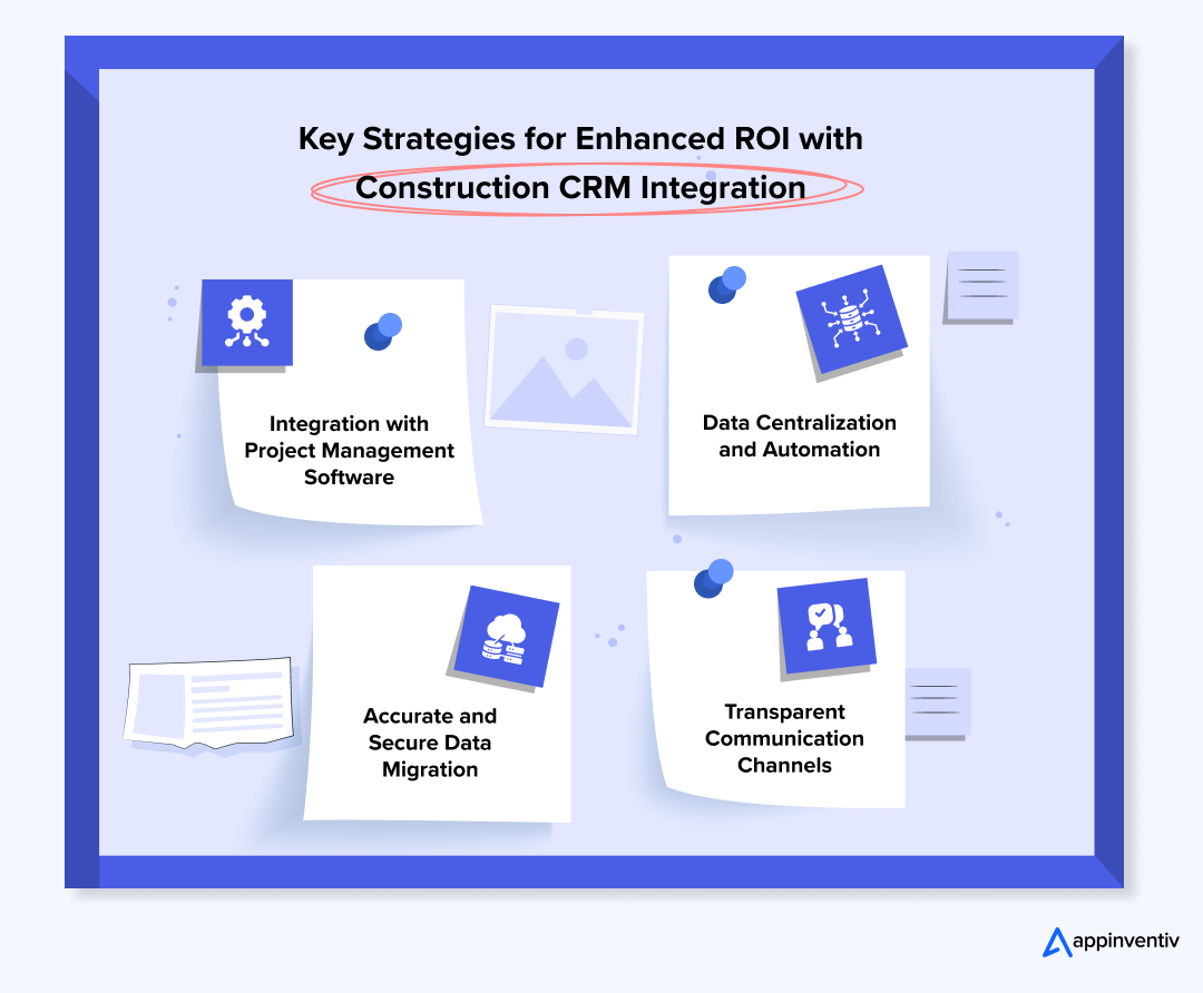 Key Strategies for Enhanced ROI with Construction CRM Integration
