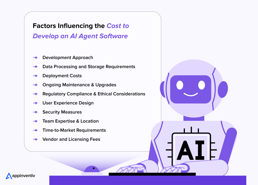 Factors Influencing the Cost to Develop an AI Agent Software