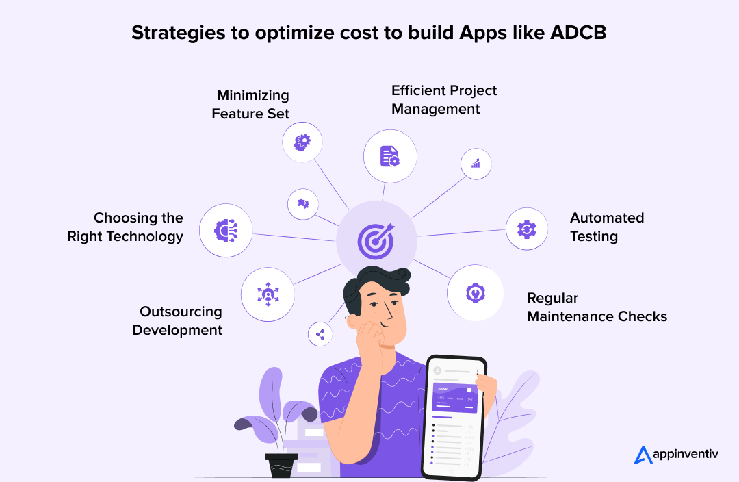 Strategies to optimize cost to build Apps like ADCB 