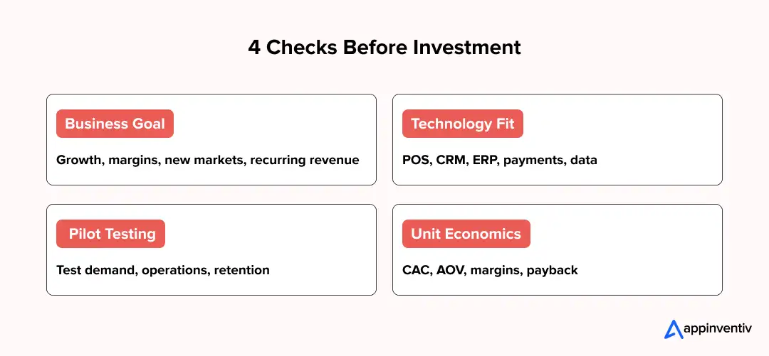Restaurant business model selection