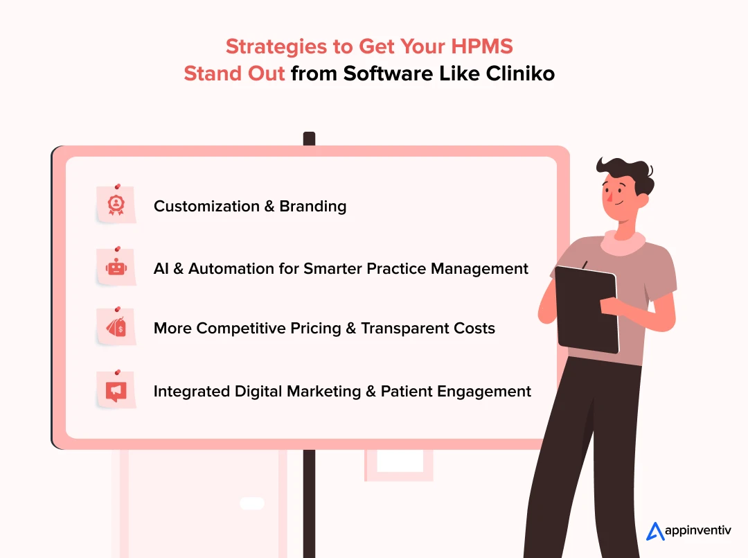 Strategies to Get Your HPMS Stand Out from Software Like Cliniko