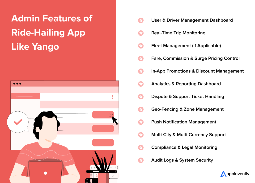 Admin Features of Ride-Hailing App Like Yango