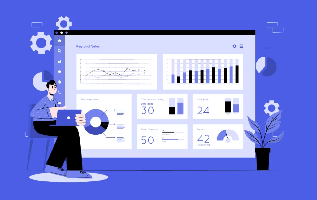 Product Analytics – Why it Matters and How to Implement it Effectively