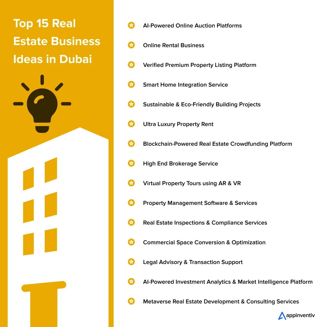 Top 15 Real-Estate Business Ideas in Dubai 