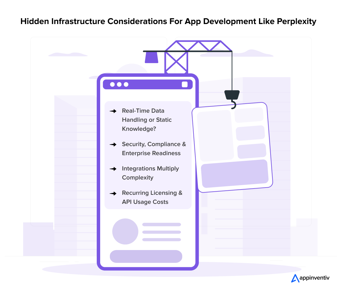 Hidden Infrastructure Considerations For App Development Like Perplexity 