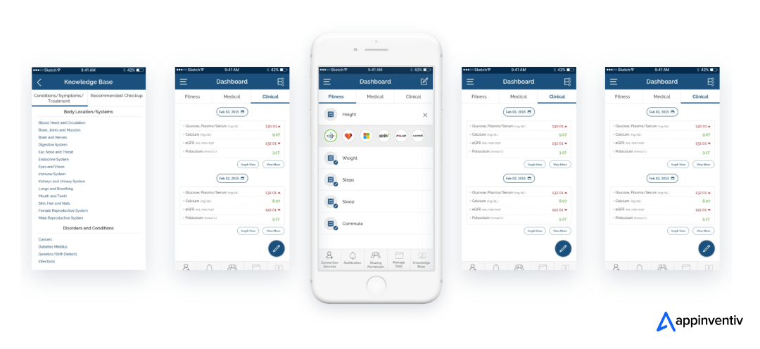 We developed this health assessment app