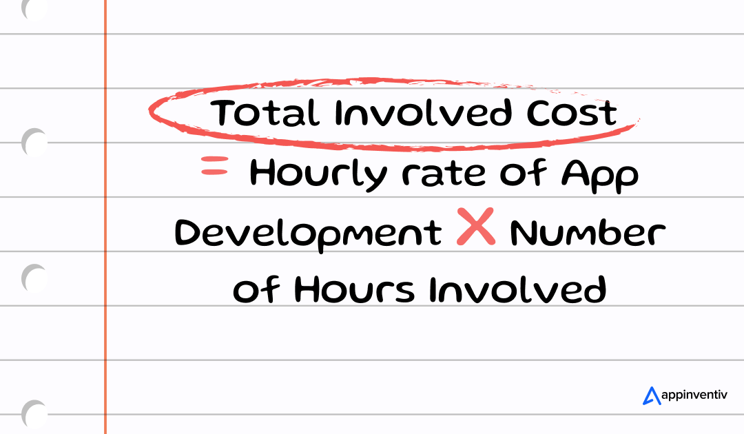 total involved cost 