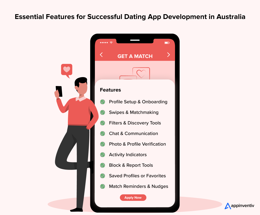 Essential Features for Successful Dating App Development in Australia