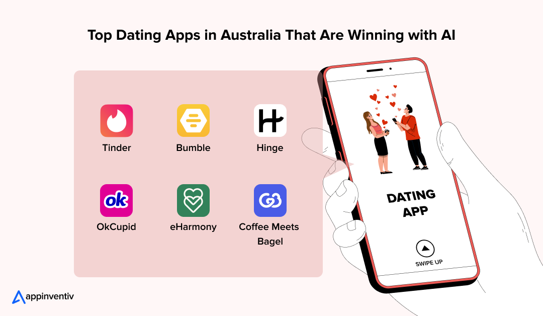 Top Dating Apps in Australia That Are Winning with AI