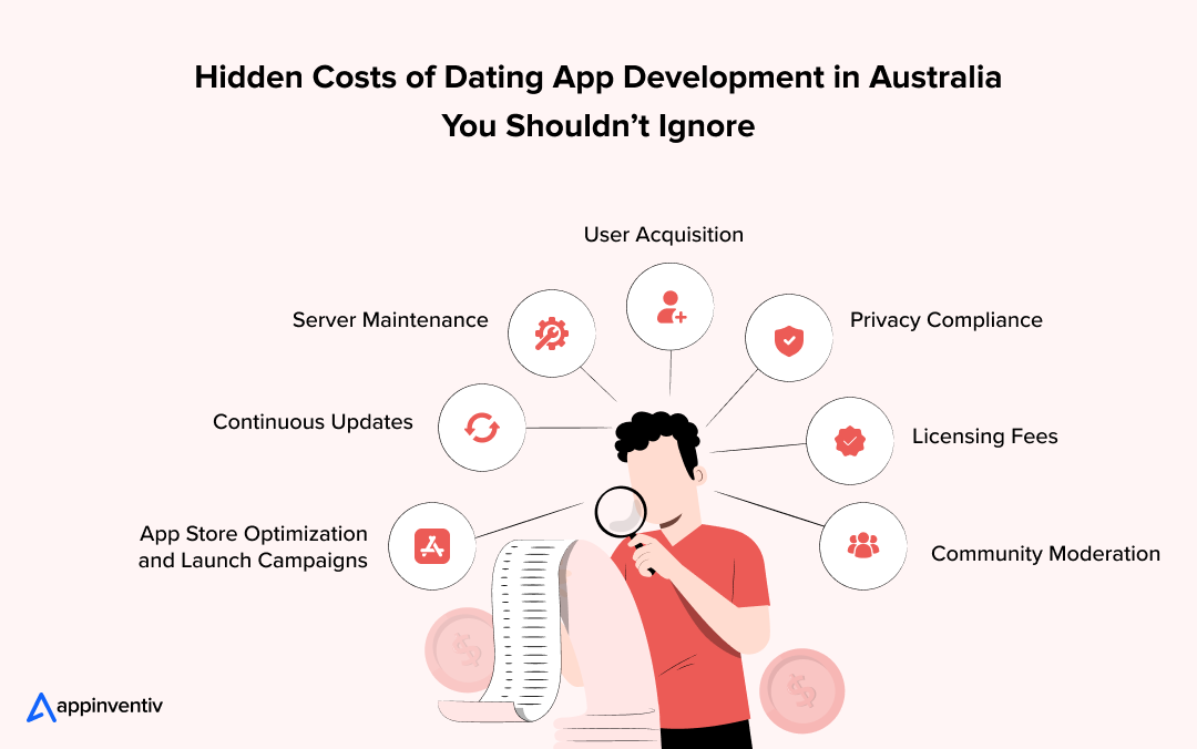 Hidden Costs of Dating App Development in Australia You Shouldn’t Ignore 