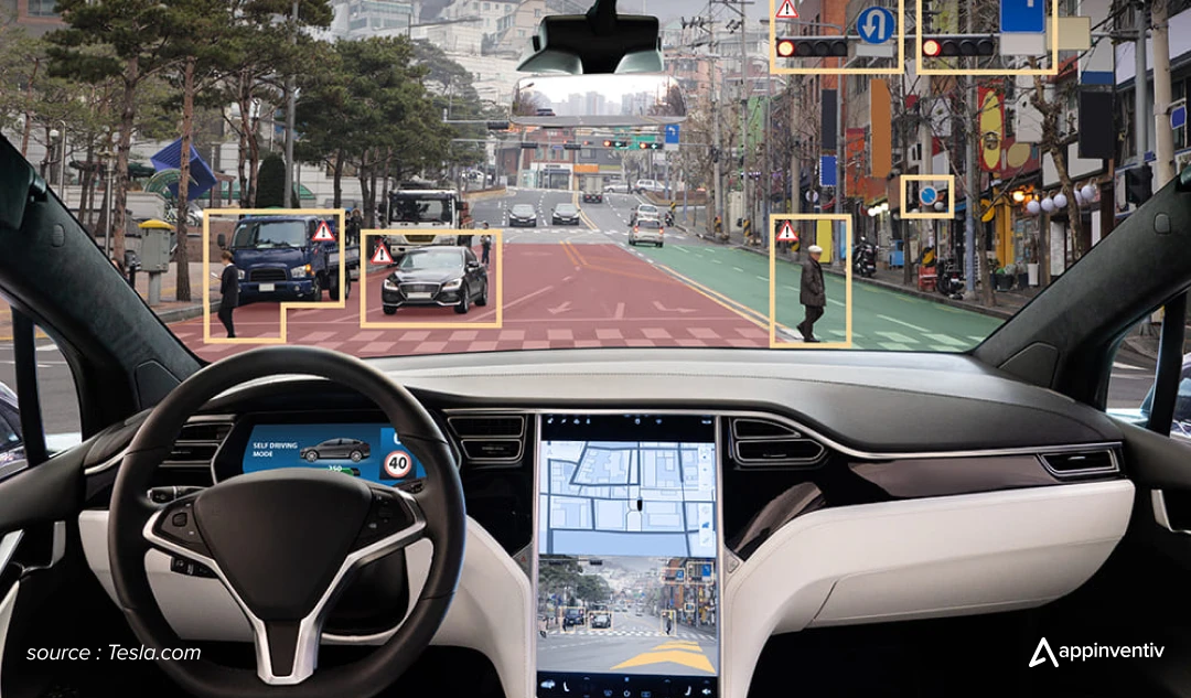 AI-Powered Decision Making in AI agents like tesla autopilot