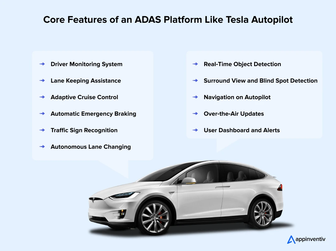Core Features of an ADAS Platform Like Tesla Autopilot