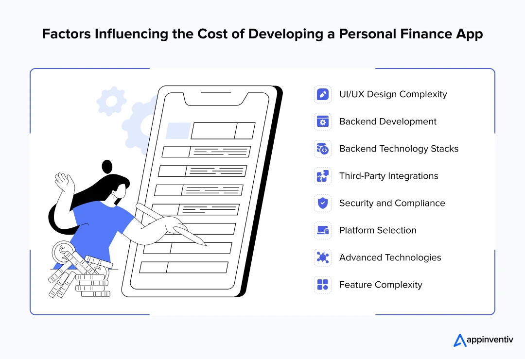  Factors Influencing the Cost of Developing a Personal Finance App