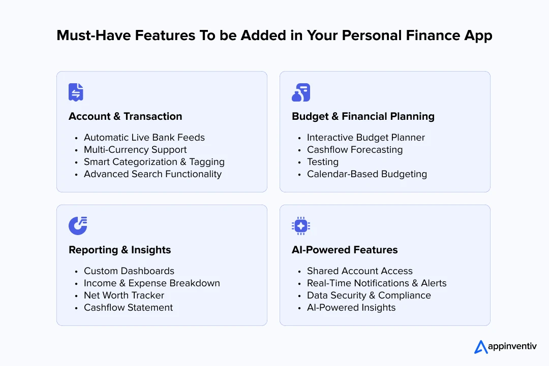 Must-Have Features To be Added in Your Personal Fianance App