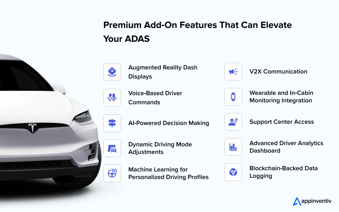 Premium Add‑On Features That Can Elevate Your ADAS 
