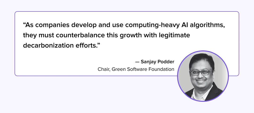 Quote on green app development importance