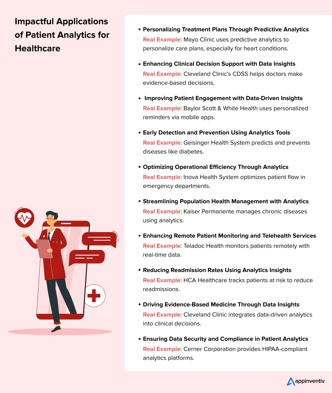  Impactful Applications of Patient Analytics Today