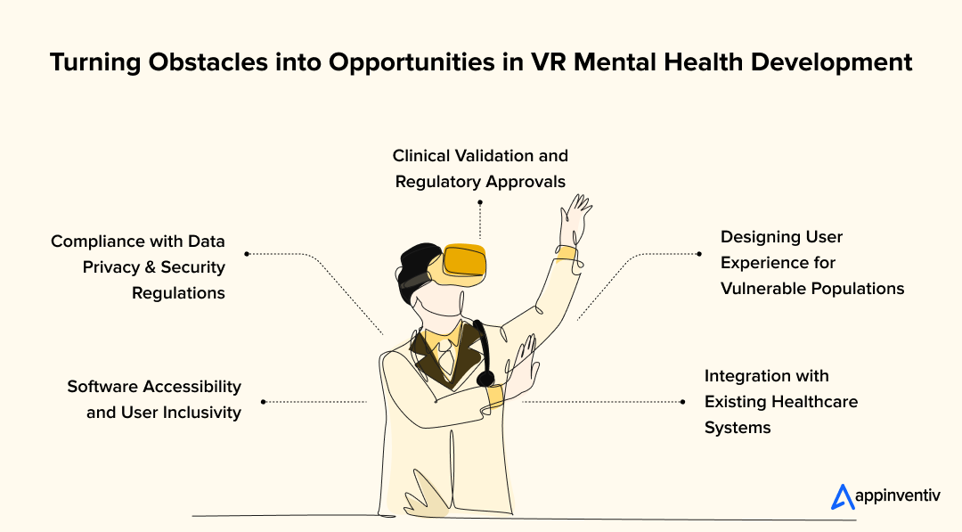 Turning Obstacles into Opportunities in VR Mental Health Development 