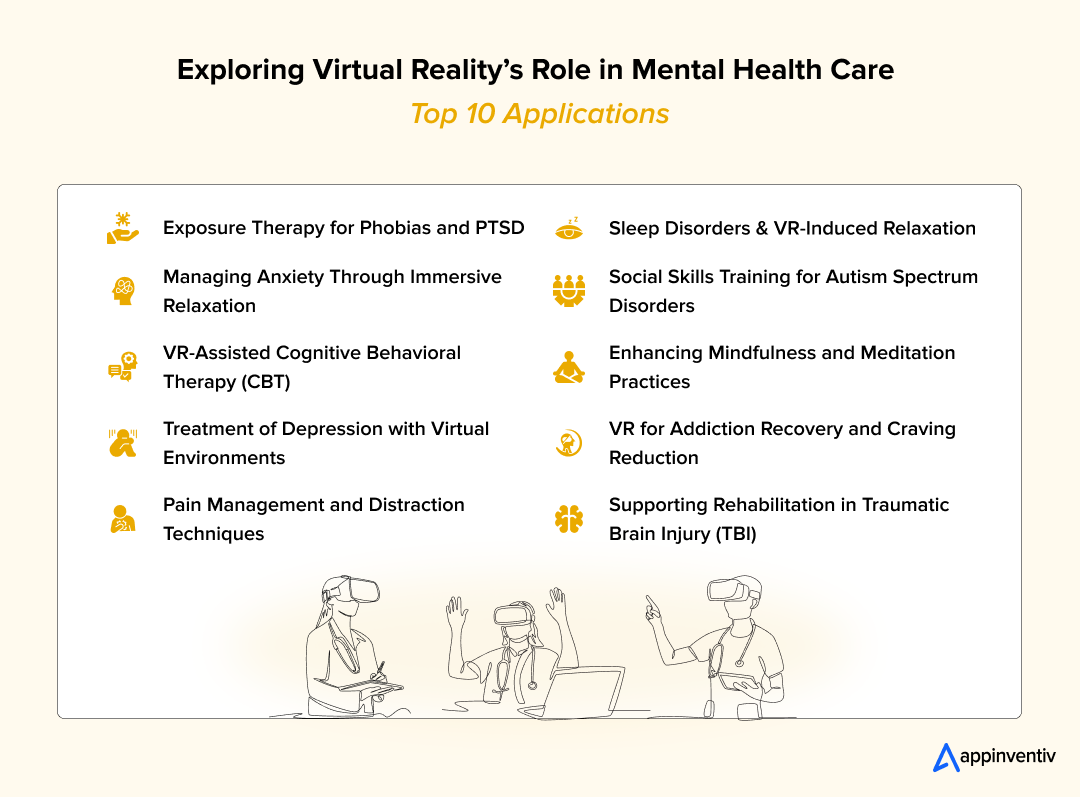 Exploring Virtual Reality’s Role in Mental Health Care: Top 10 Applications