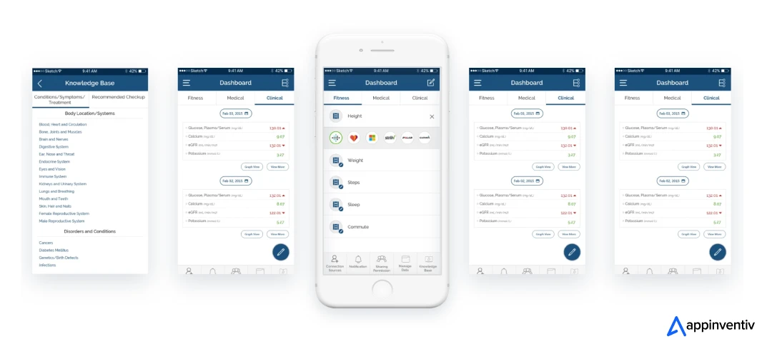 Our partnership with Soniphi resulted in the creation of the first vitality app for health tracking and analysis through sound. 