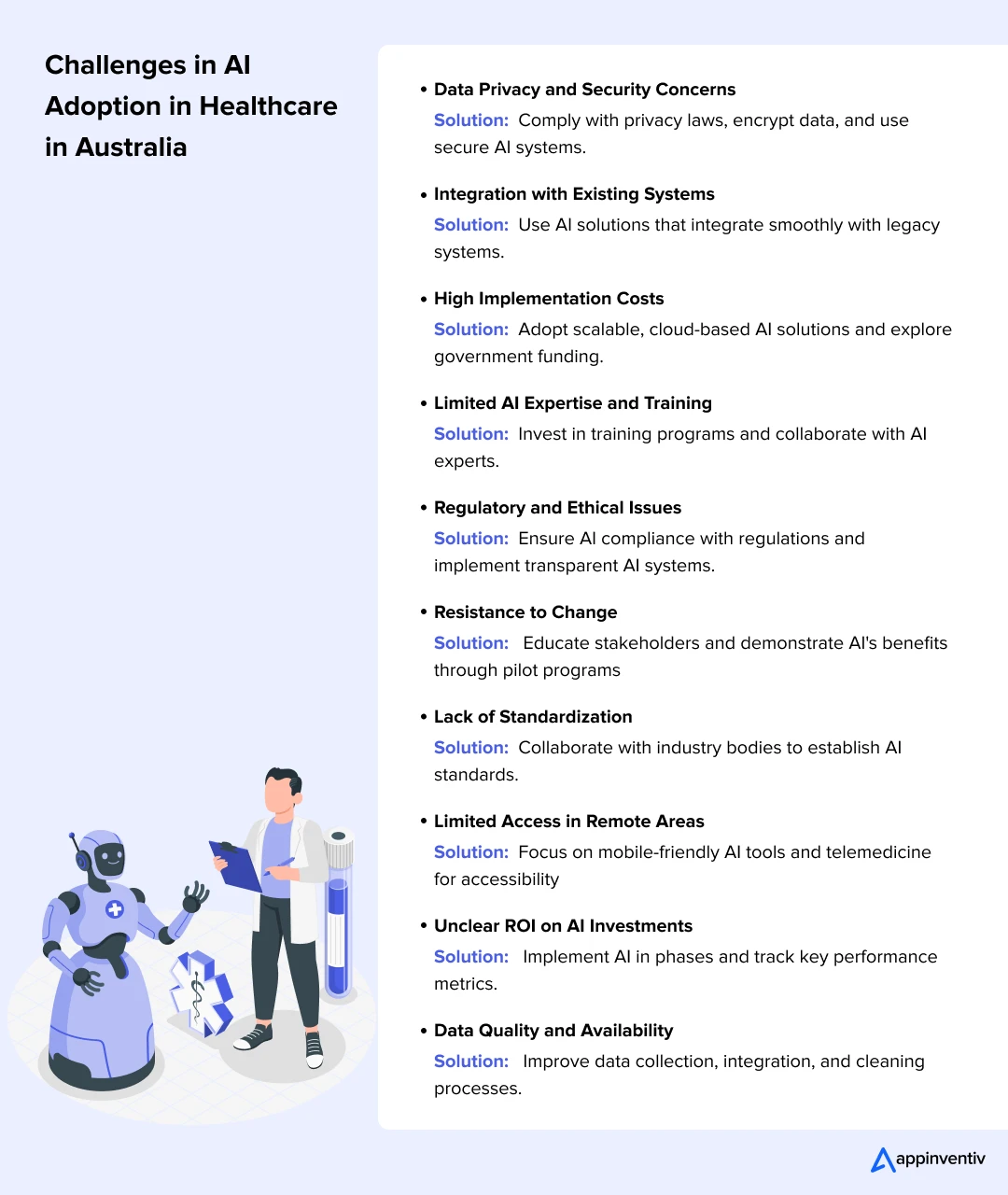 Challenges in AI Adoption in Healthcare in Australia