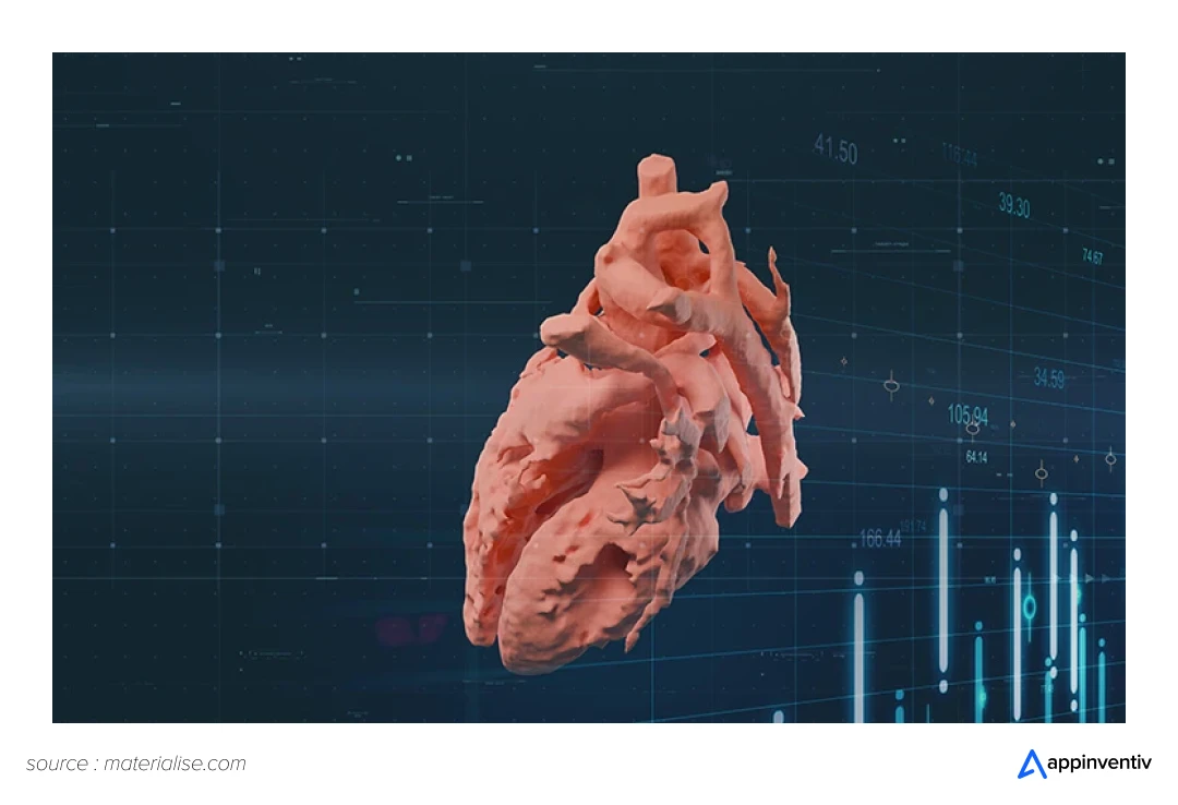 3D Planning and Printing Expansion for Heart Health
