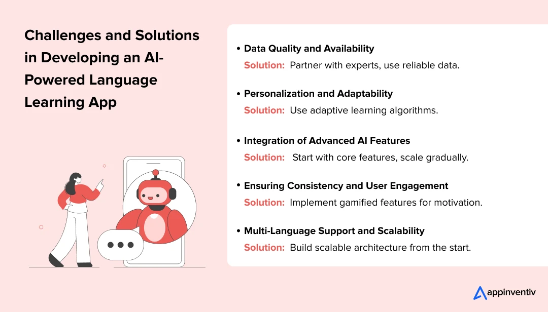 Challenges and Solutions in Developing an AI-Powered Language Learning App