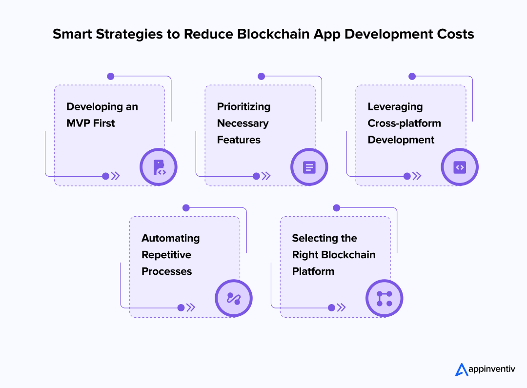 Smart Strategies to Reduce Blockchain App Development Costs 