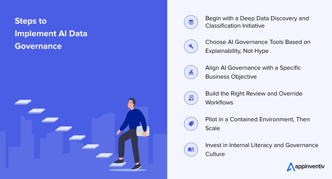 Steps to Implement AI Data Governance