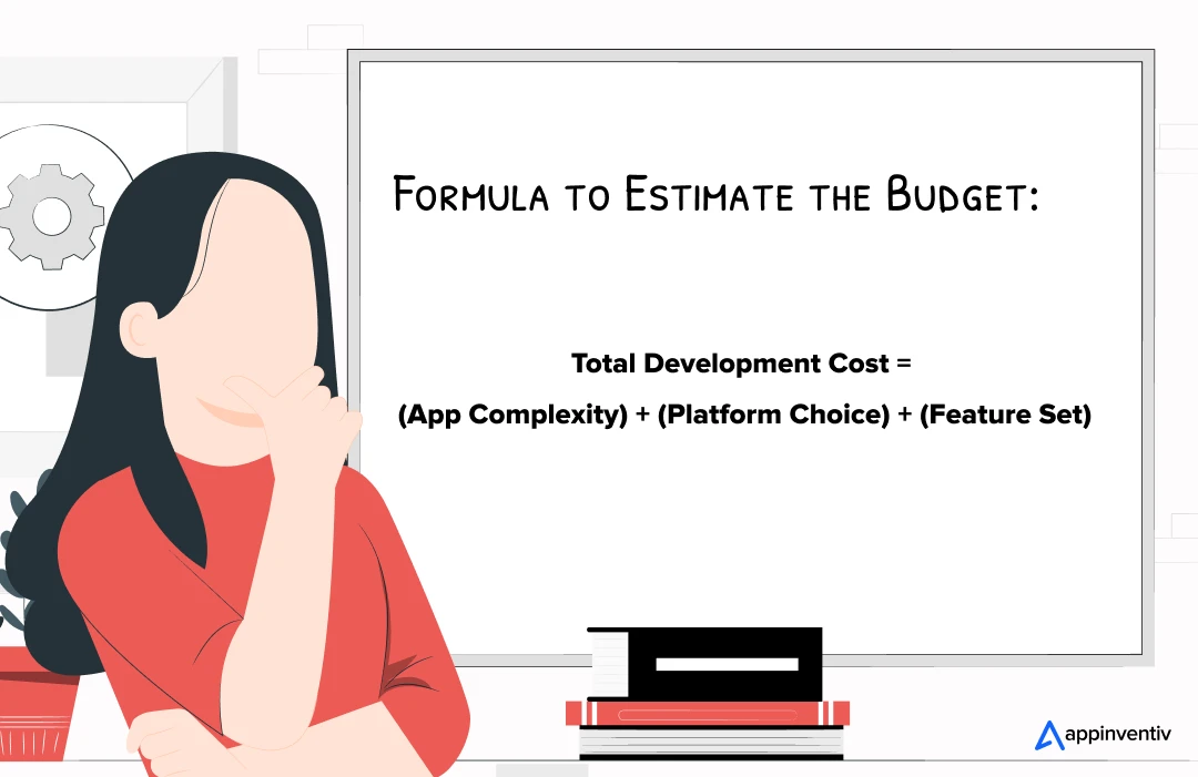 Formula to Estimate the Budget of AI-powered Learning App