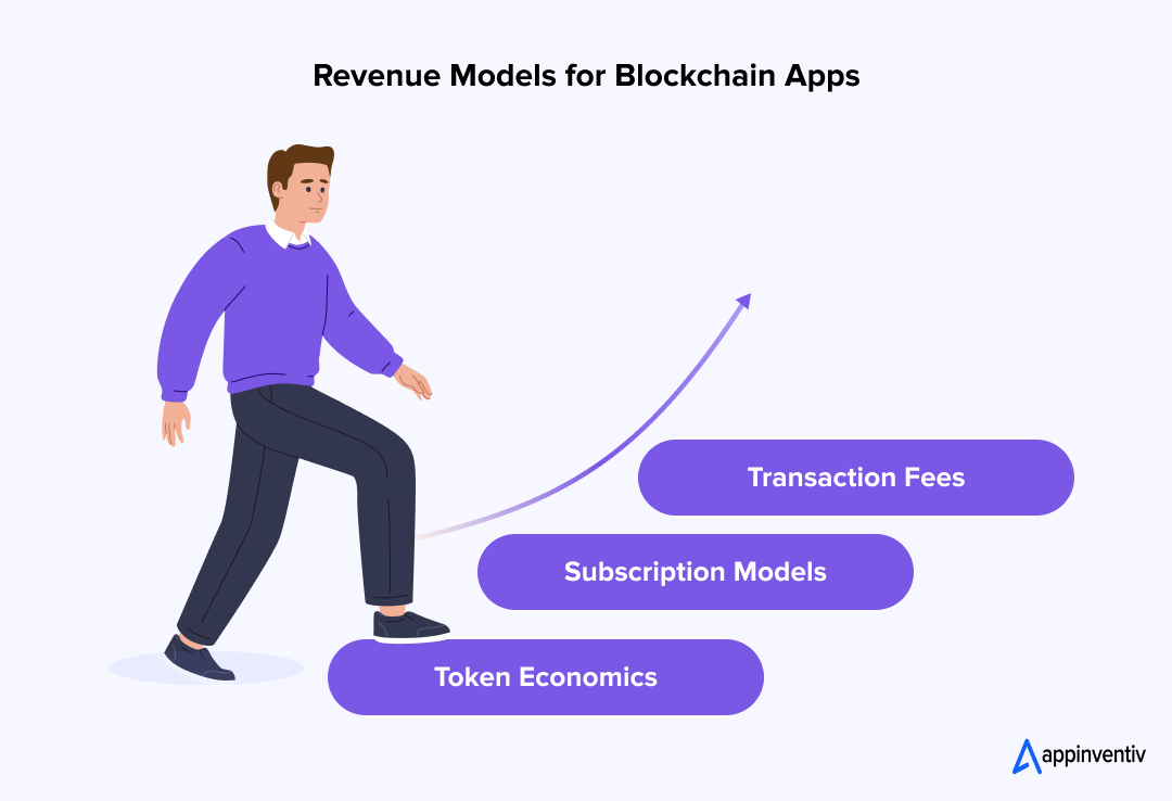Revenue Models for Blockchain Apps 