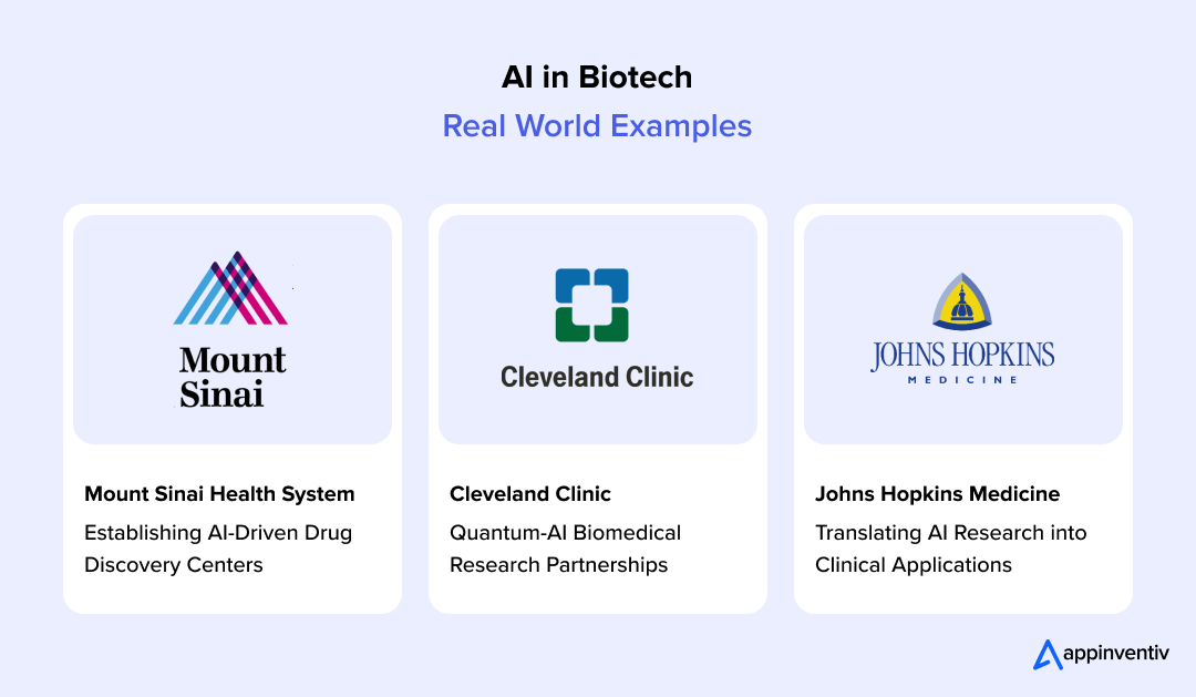 AI in Biotech: Real World Examples