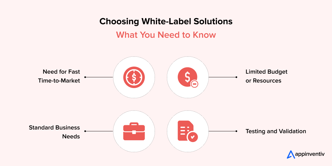 Choosing White-Label Solutions: What You Need to Know 