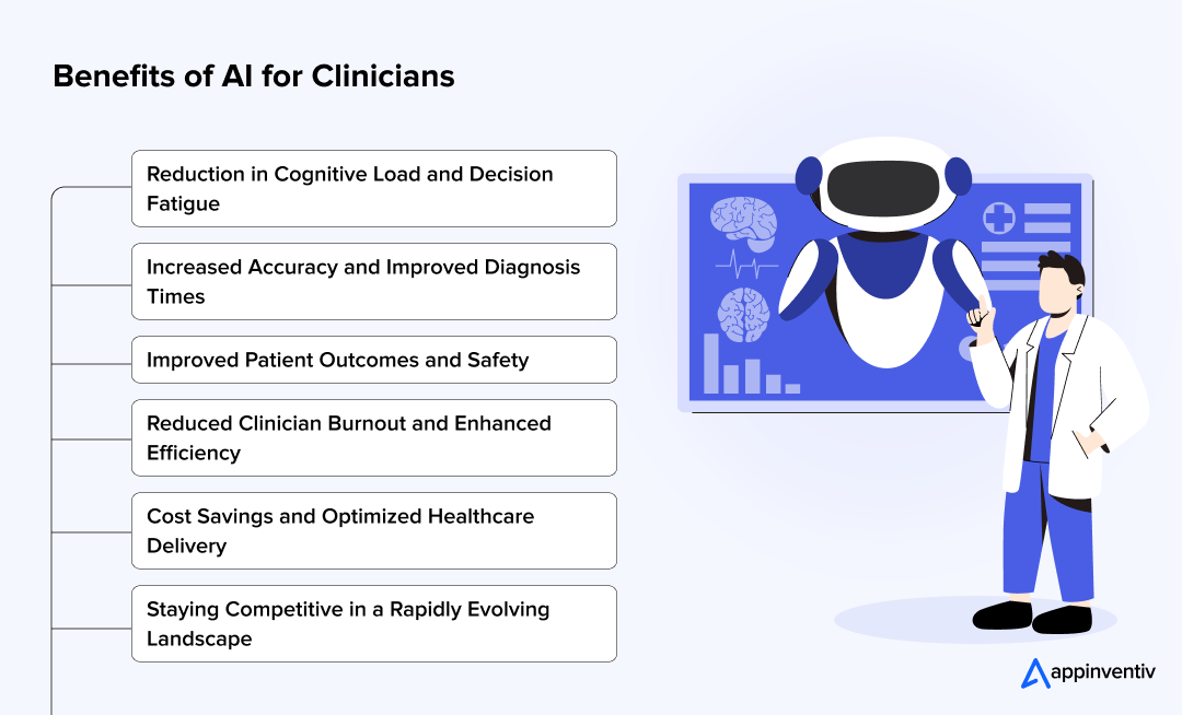Benefits of AI for Clinicians