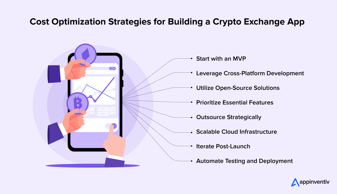 Cost Optimization Strategies for Building a Crypto Exchange App