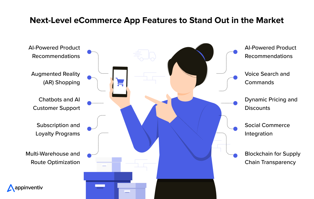 Next-Level eCommerce App Features to Stand Out in the Market