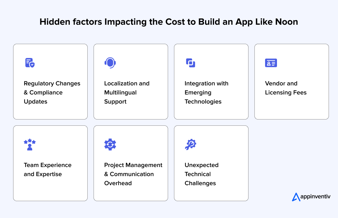 Hidden factors Impacting the Cost to Build an App Like Noon