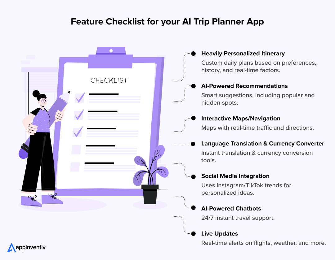 Must have features in your AI trip planner app