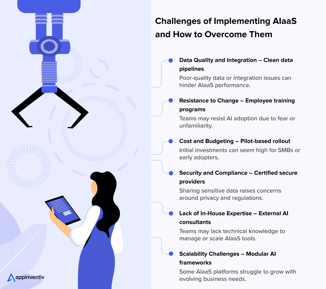 Challenges of Implementing AIaaS and How to Overcome Them