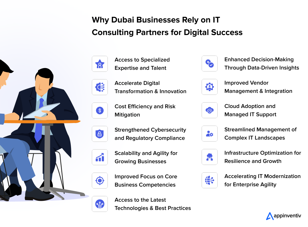 Why Dubai Businesses Rely on IT Consulting Partners for Digital Success