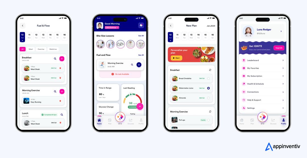 Our tech experts developed DiabeticU, a diabetes management application 